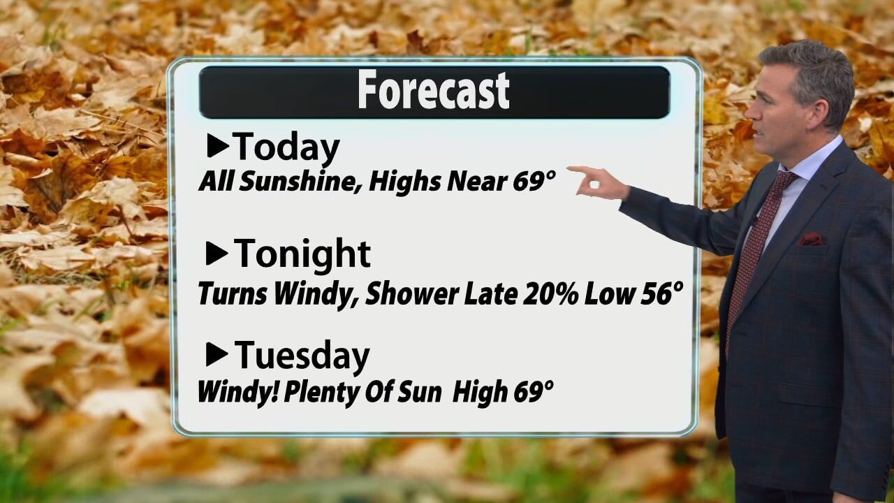 Jude Redfield's Monday afternoon forecast